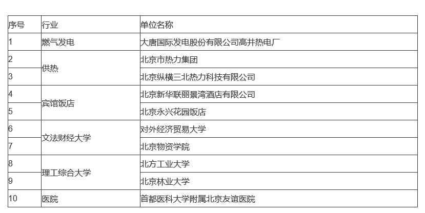 QQ截圖20190109093245.png QQ截圖20190109093245.png