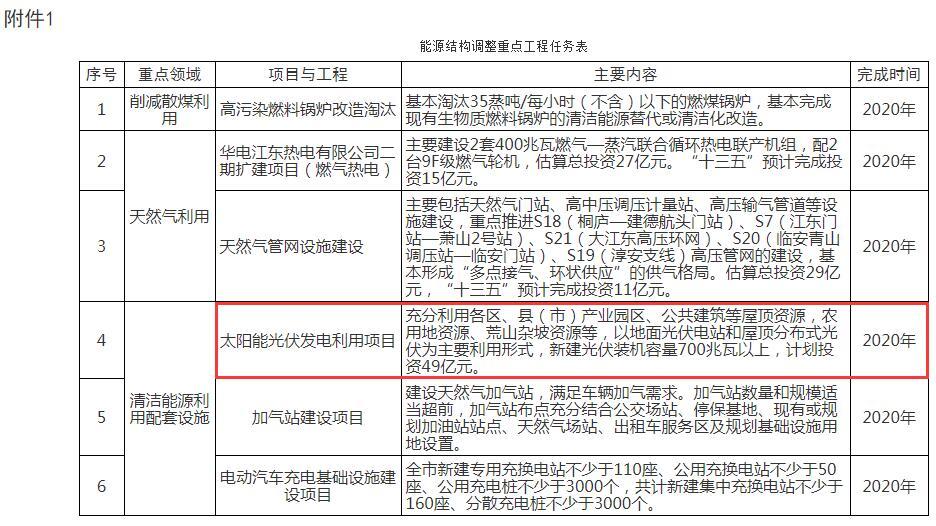 QQ截圖20190213132102.jpg QQ截圖20190213132102.jpg