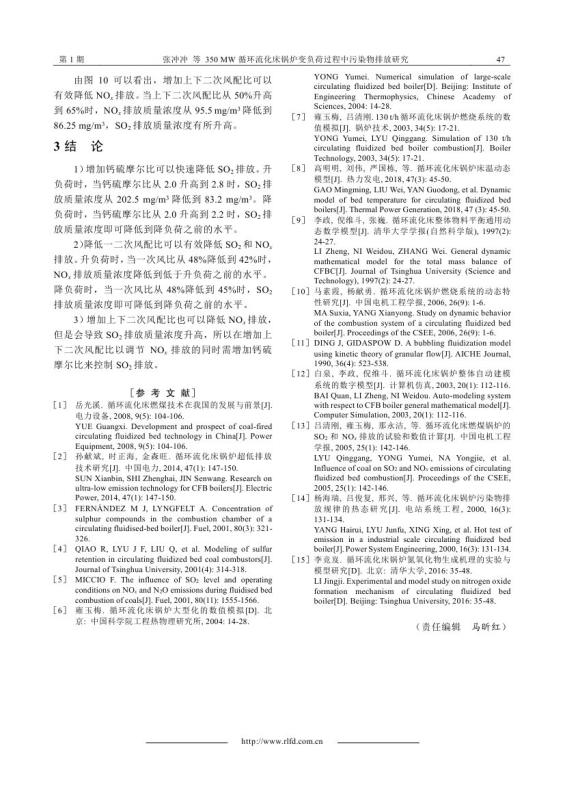 350+MW循環(huán)流化床鍋爐變負(fù)荷過(guò)程中污染物排放研究_0006.jpg