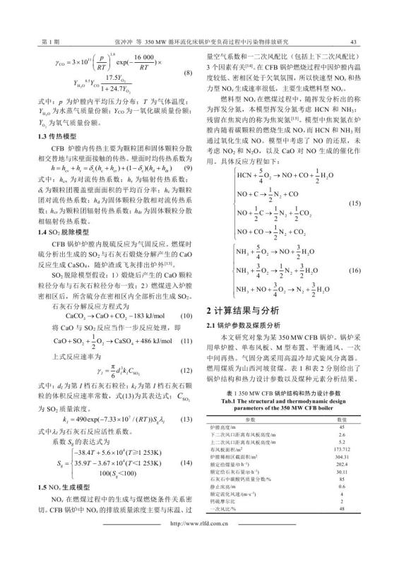 350+MW循環(huán)流化床鍋爐變負(fù)荷過(guò)程中污染物排放研究_0002.jpg