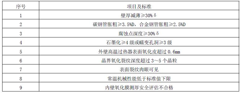 鍋爐防磨防爆.jpg 鍋爐防磨防爆.jpg