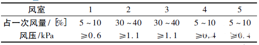 1461228880283045065.png 4.png